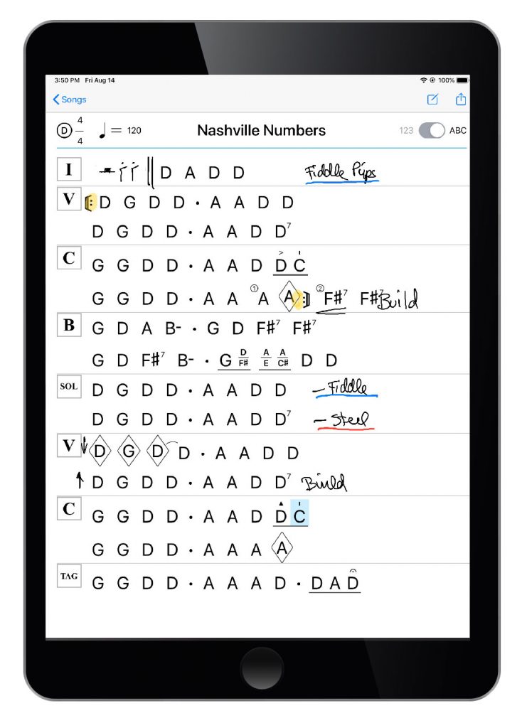 ipad3