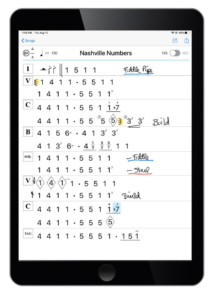 nnsnumbers